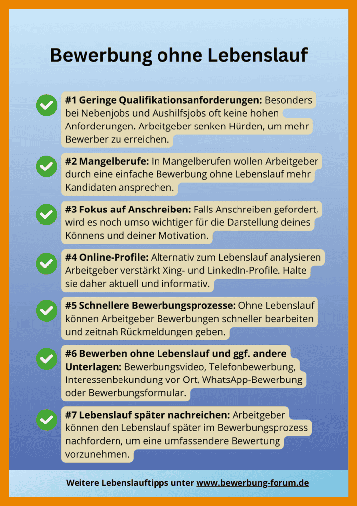 Bewerbung ohne Lebenslauf schicken: Tipps + Gründe