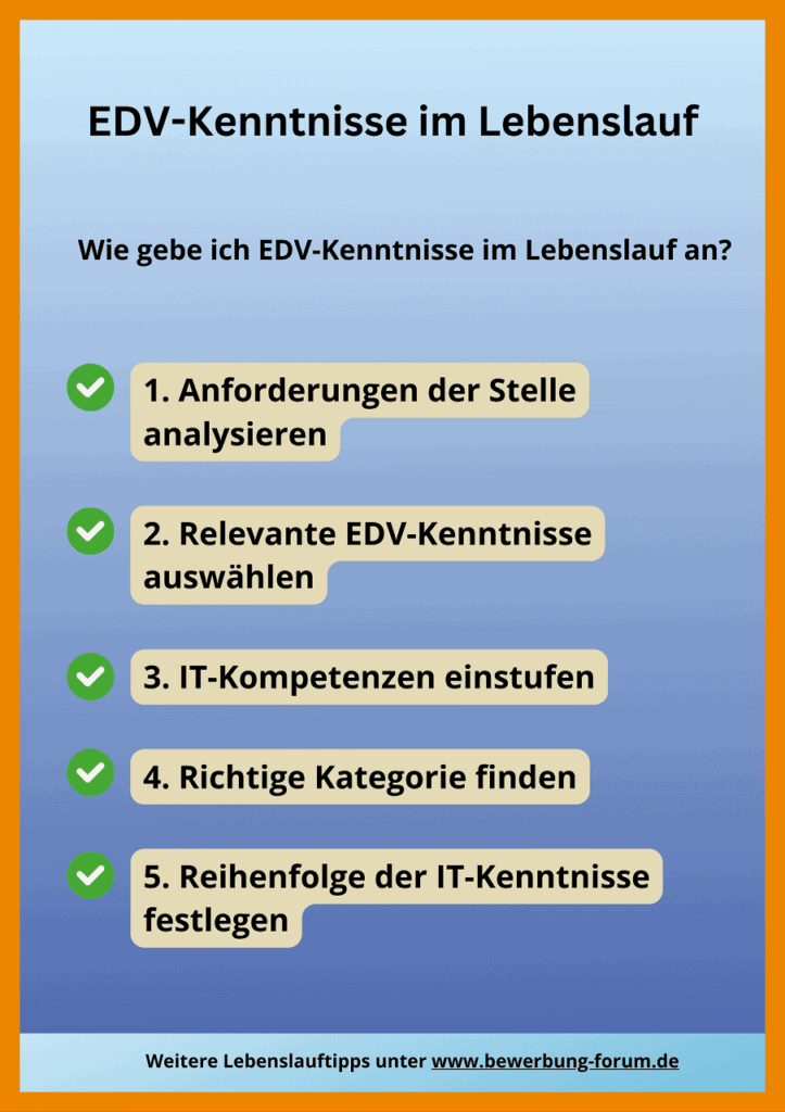 Grafik mit Tipps zur Angabe der EDV-Kenntnisse im Lebenslauf